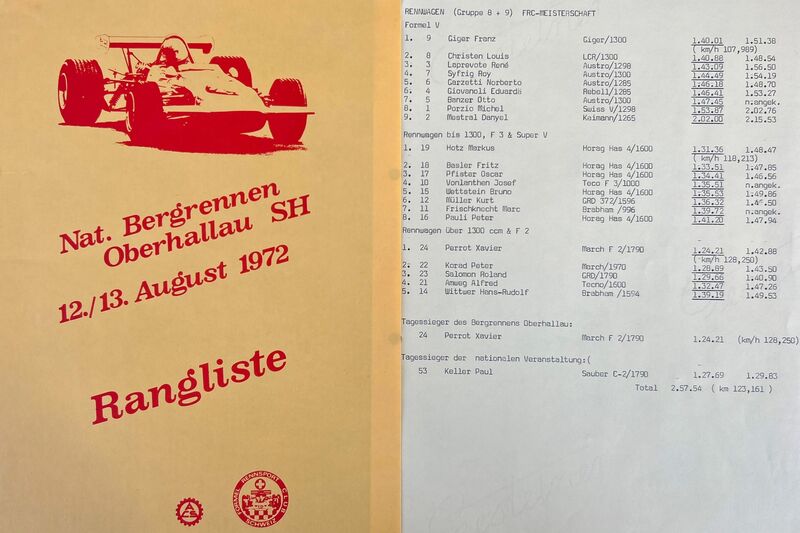 Resi 1972 Motorsport Schweiz | Auto Sport Schweiz