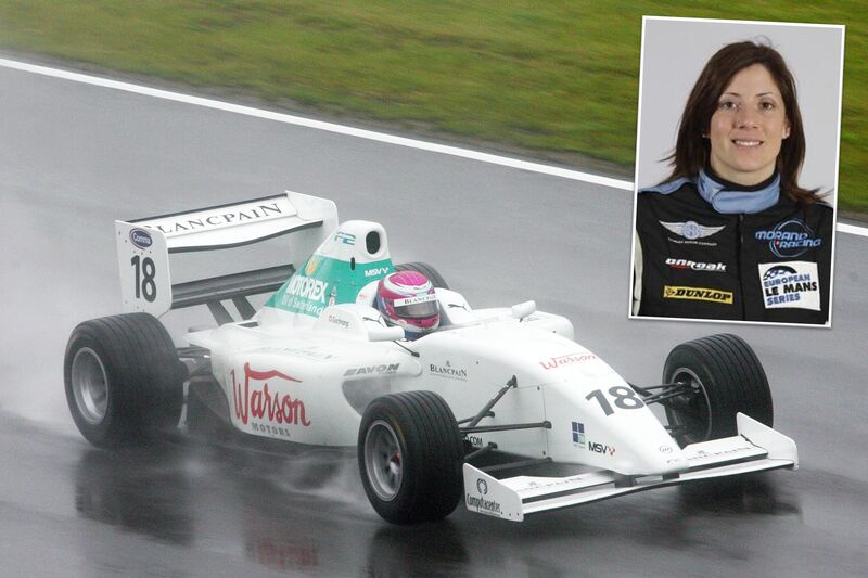 Gachnang Formula 2 Motorsport Suisse | Auto Sport Suisse