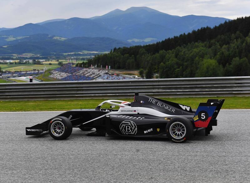 Wohlwend Fabienne Motorsport Schweiz | Auto Sport Schweiz